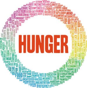 Buy Hunger End
